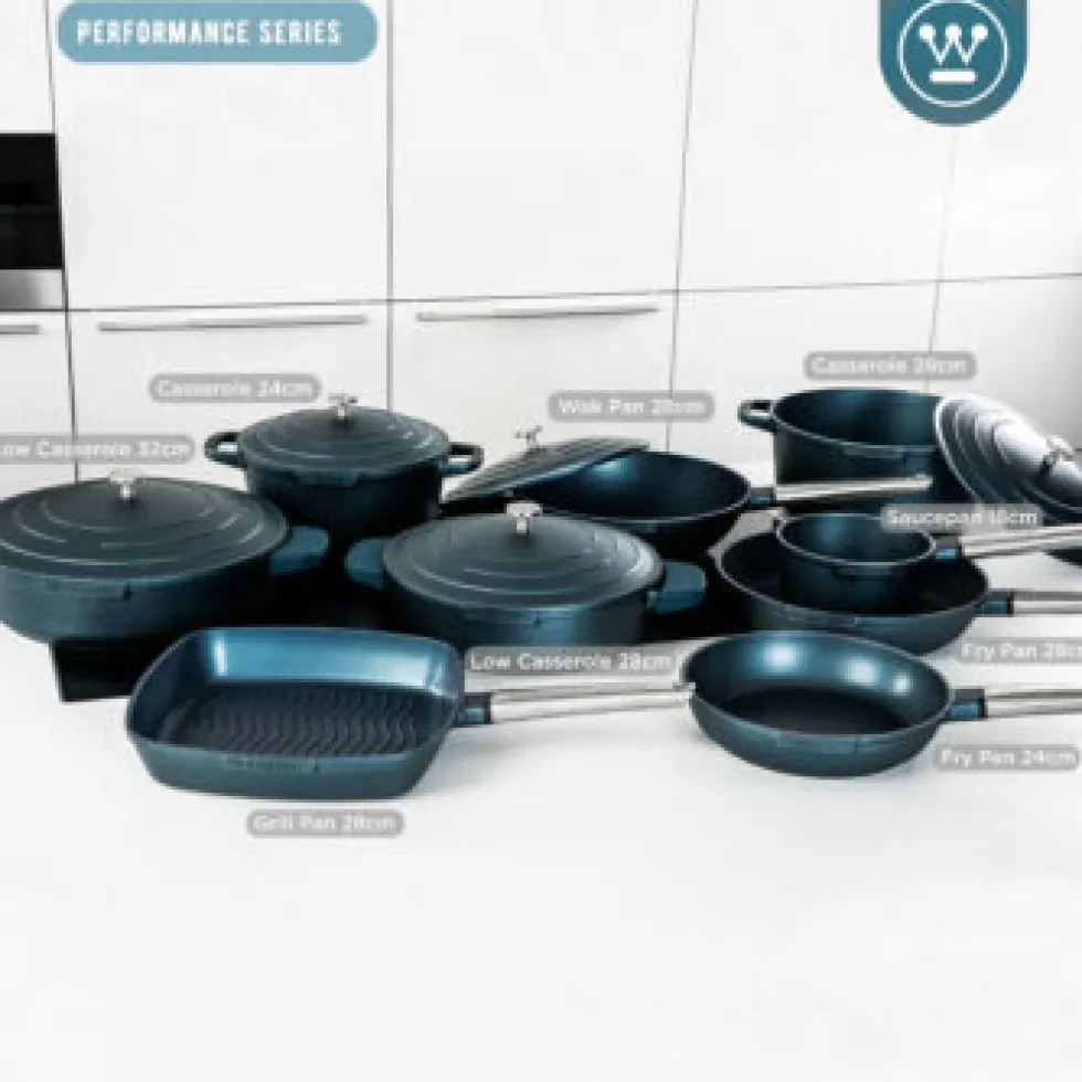 Hapjespan 32 cm Blauw Performance Series Inductie Westinghouse