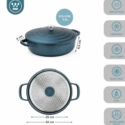 Hapjespan 32 cm Blauw Performance Series Inductie Westinghouse
