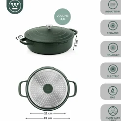 Hapjespan 28 cm Groen Performance Series Inductie Westinghouse