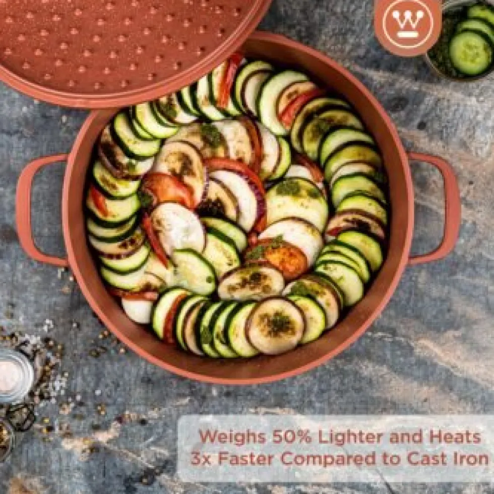 Hapjespan 32 cm Rood Performance Series Inductie Westinghouse