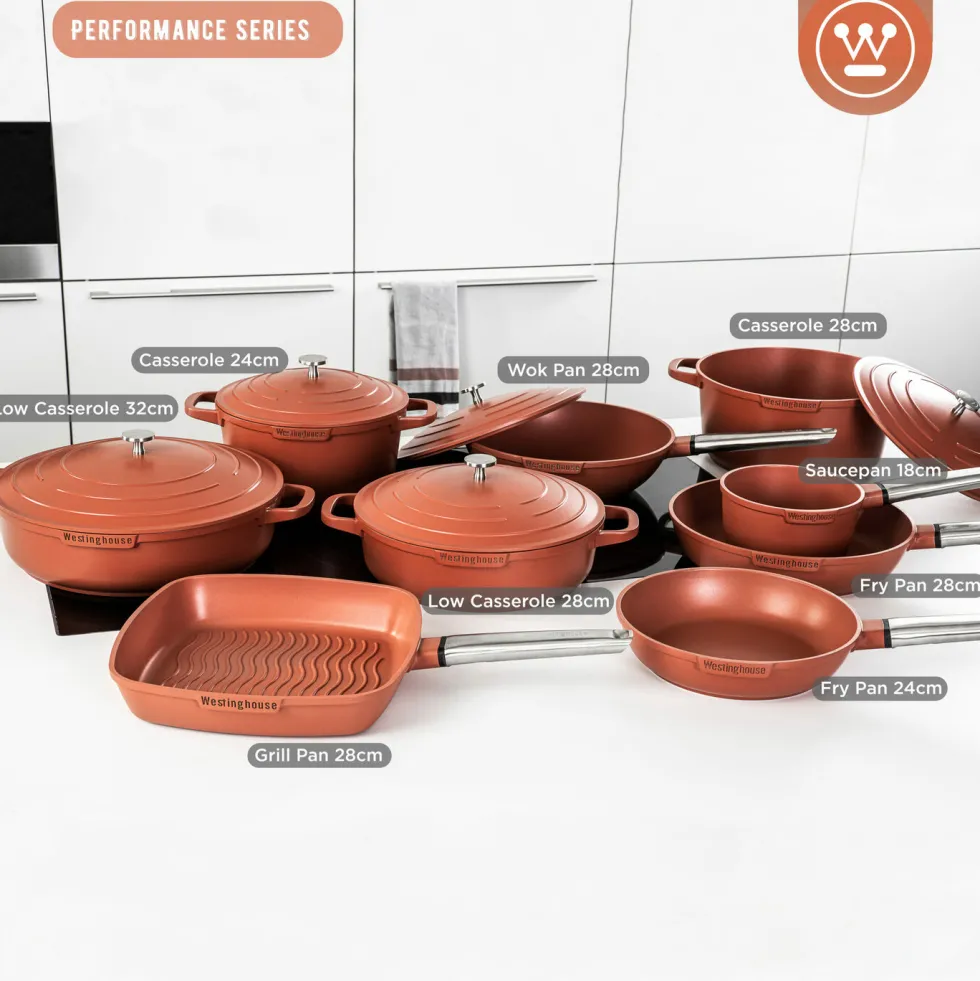 Hapjespan 32 cm Rood Performance Series Inductie Westinghouse