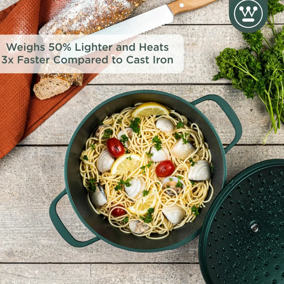 Kookpan 24 cm Groen Performance Series Inductie Westinghouse