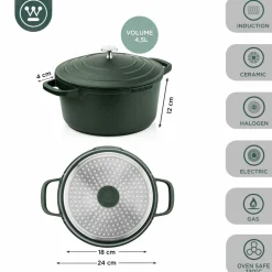 Kookpan 24 cm Groen Performance Series Inductie Westinghouse
