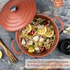 Kookpan 24 cm Rood Performance Series Inductie Westinghouse