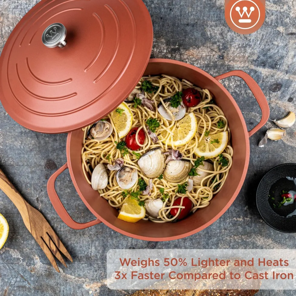 Kookpan 24 cm Rood Performance Series Inductie Westinghouse