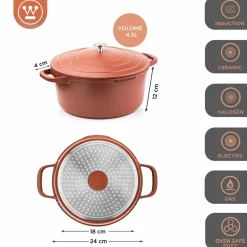 Kookpan 24 cm Rood Performance Series Inductie Westinghouse
