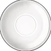 Schotel 14 cm theeglas Easy Bar
