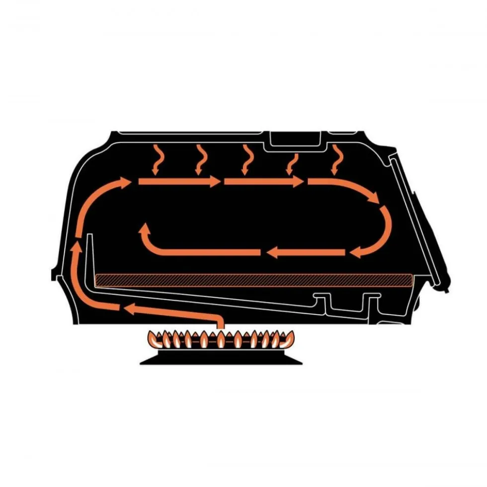 Stove top pizza oven Fernus Charcoal Mat zwart