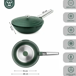 Wokpan 28 cm Groen Performance Series Inductie Westinghouse